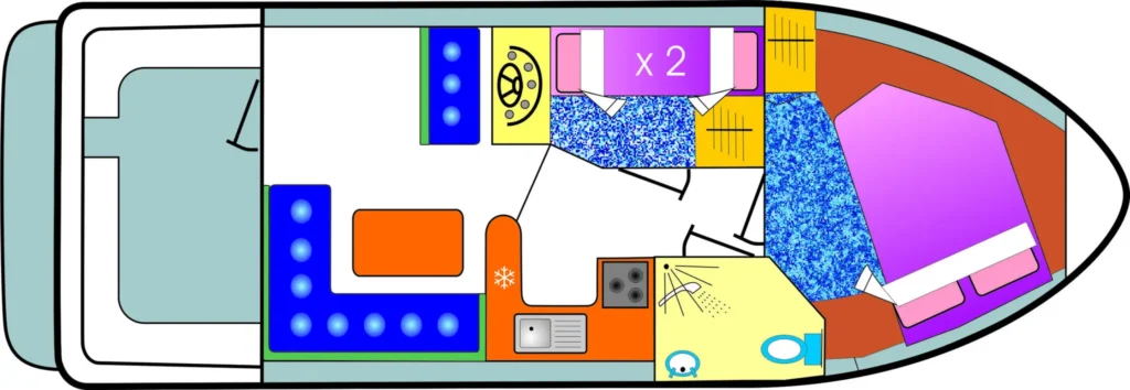 Limerick Class